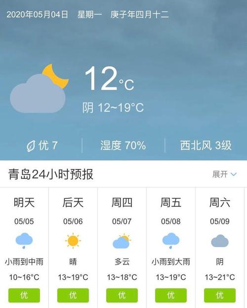 莱州天气预报20天，莱州天气预报一周七天？-第2张图片-考拉百科