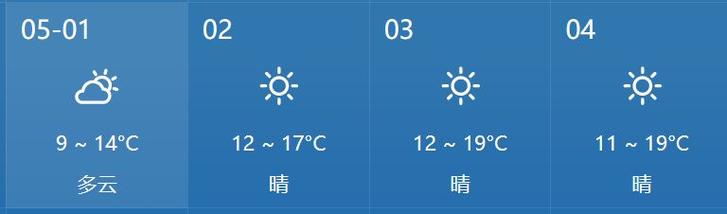 莱州天气预报20天，莱州天气预报一周七天？-第4张图片-考拉百科