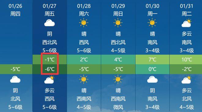 莱州天气预报20天，莱州天气预报一周七天？-第7张图片-考拉百科