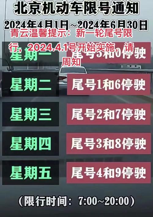 周日限号？北京周日限号？-第3张图片-考拉百科