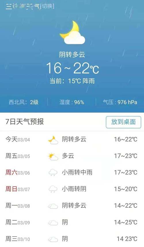 潮州市天气预报一周，潮州市天气预报一周天气？-第1张图片-考拉百科