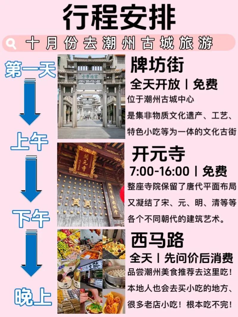 潮州市天气预报一周，潮州市天气预报一周天气？-第5张图片-考拉百科