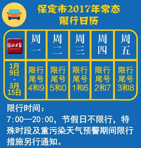 石家庄限号查询今天，石家庄限号查询今天2024年？-第4张图片-考拉百科