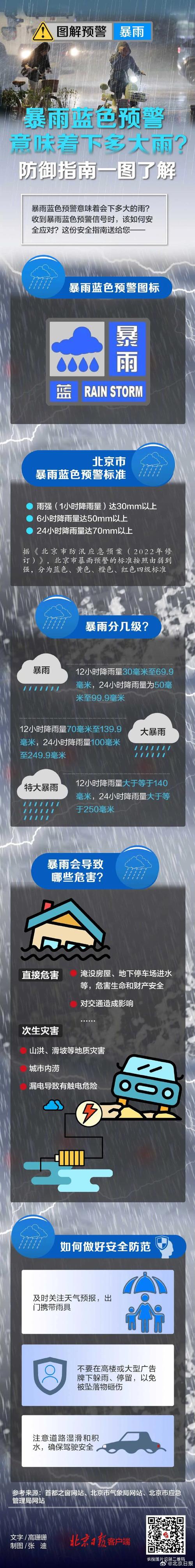 林甸天气预报一周，林甸天气预报15天查询结果？-第7张图片-考拉百科