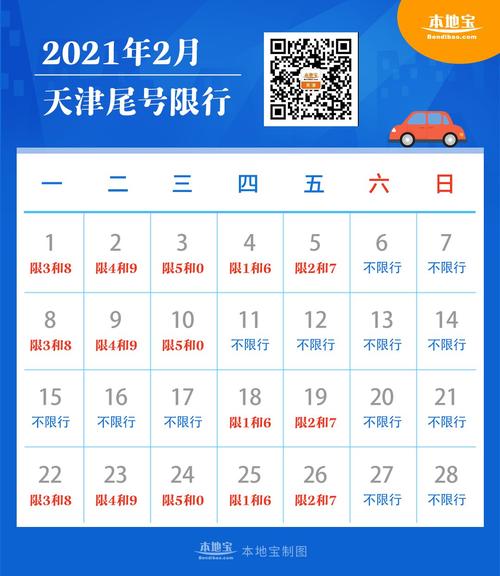 天津市今日限号查询？天津市今日限号查询最新？-第3张图片-考拉百科