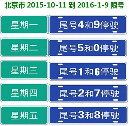 限行查询？北京限行查询？-第3张图片-考拉百科