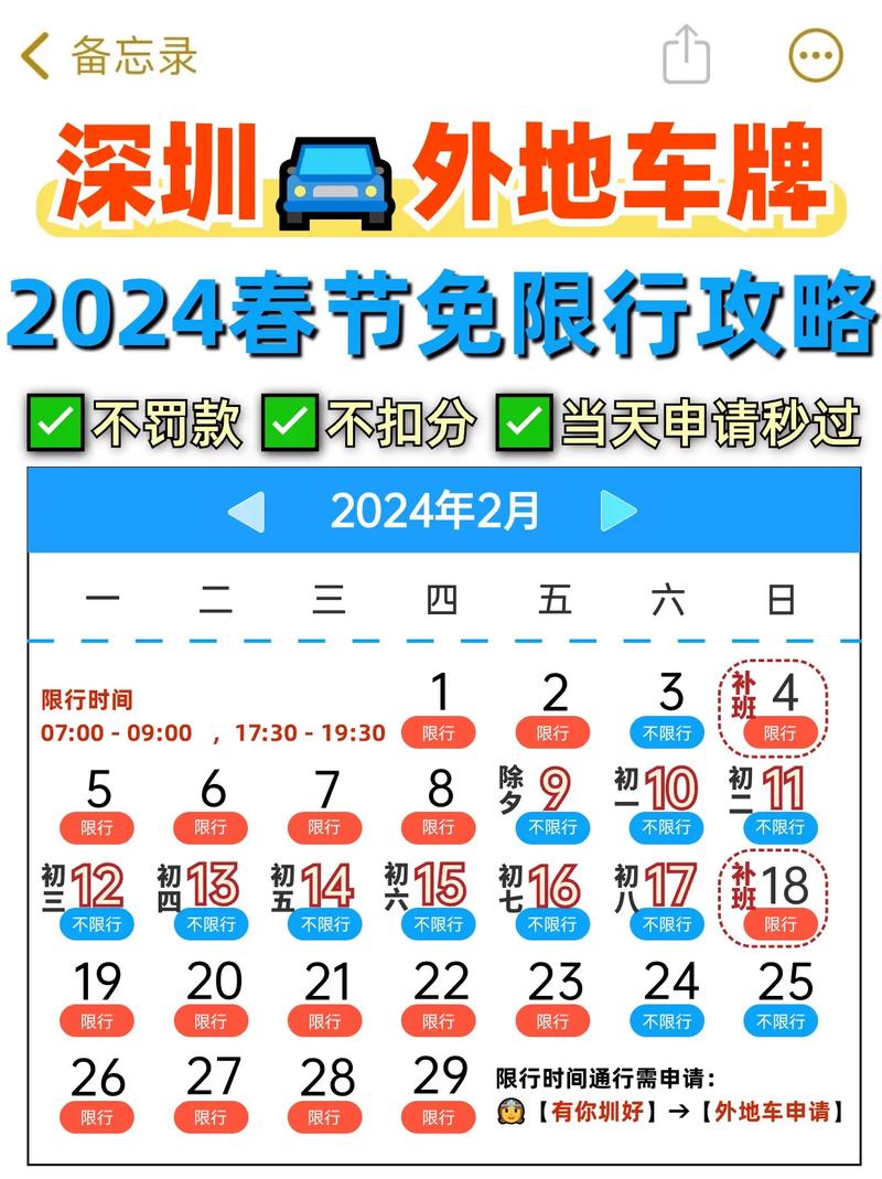 深圳几点到几点限行外地车牌？深圳几点到几点限行外地车牌?？-第2张图片-考拉百科