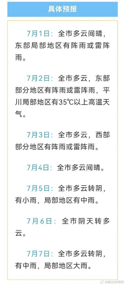 漳州气象台天气预报？漳州气象台官方网站？-第6张图片-考拉百科