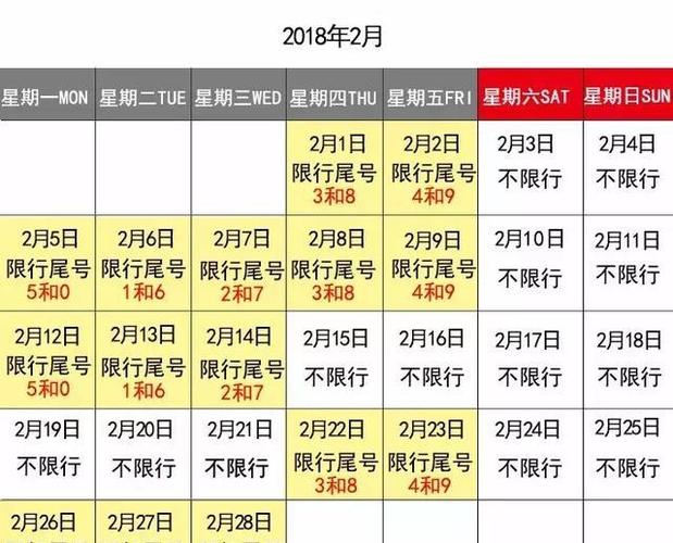 石家庄今日限行，石家庄今日限行尾号多少？-第5张图片-考拉百科