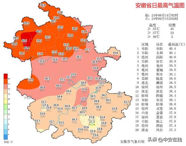 安徽全省天气预报，安徽全省天气预报20231229-第9张图片-考拉百科