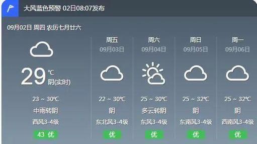 赤峰未来15天天气，赤峰未来15天天气预报情况？-第3张图片-考拉百科