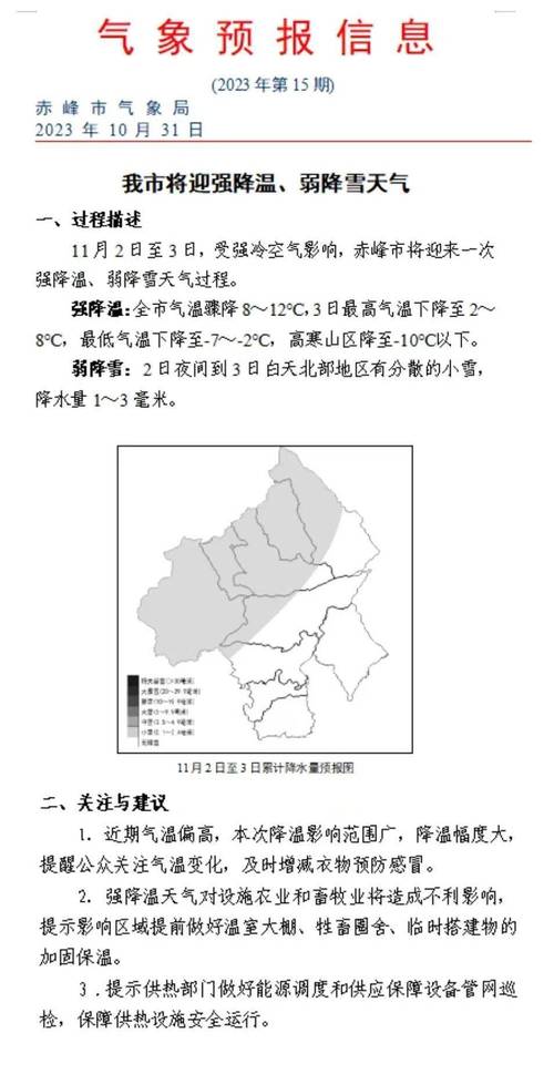 赤峰未来15天天气，赤峰未来15天天气预报情况？-第6张图片-考拉百科