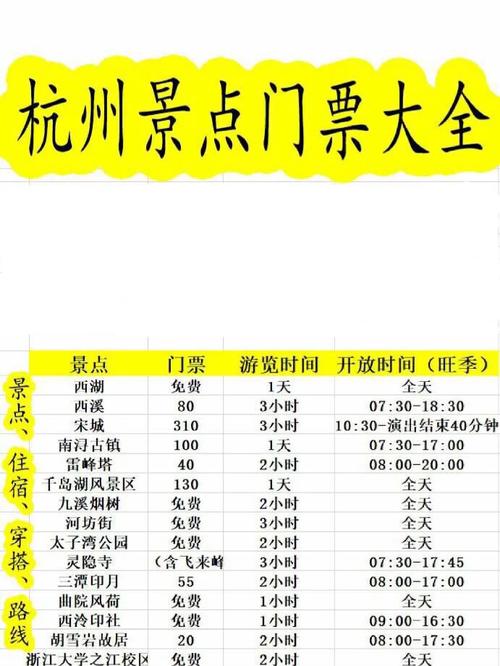 杭州景点门票费用一览表，杭州景点免费政策2024-第1张图片-考拉百科