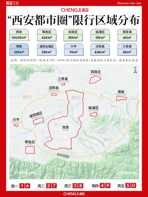 尾号9哪天限行，尾号9哪天限行西安-第5张图片-考拉百科