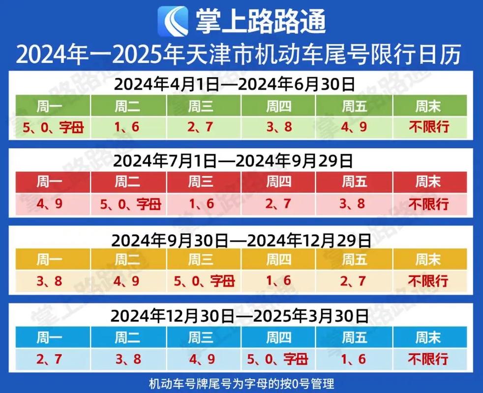 太原滨河路今日限号？太原滨河路今日限号从哪到哪？-第2张图片-考拉百科