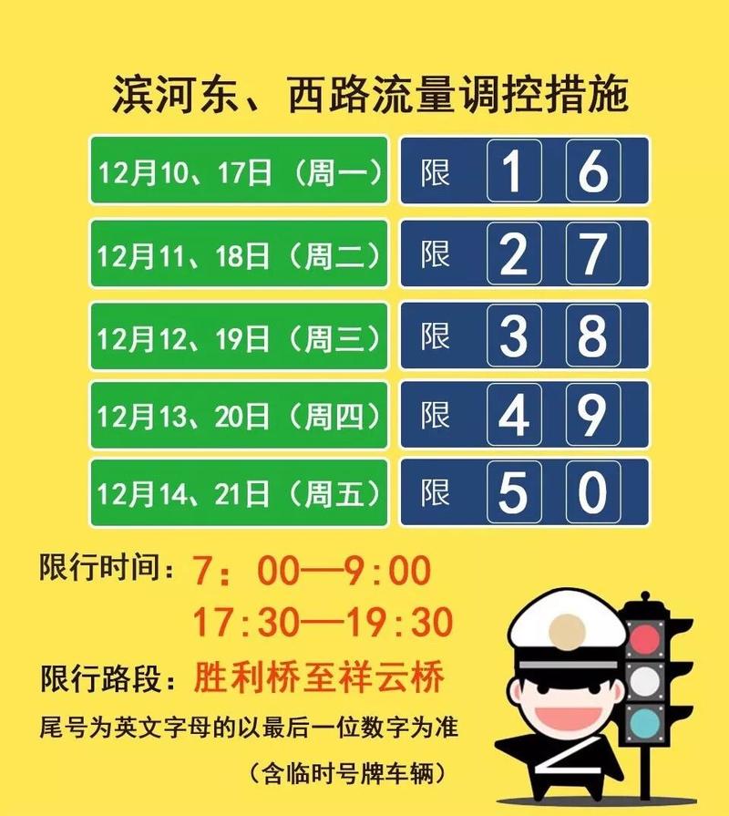 太原滨河路今日限号？太原滨河路今日限号从哪到哪？-第3张图片-考拉百科