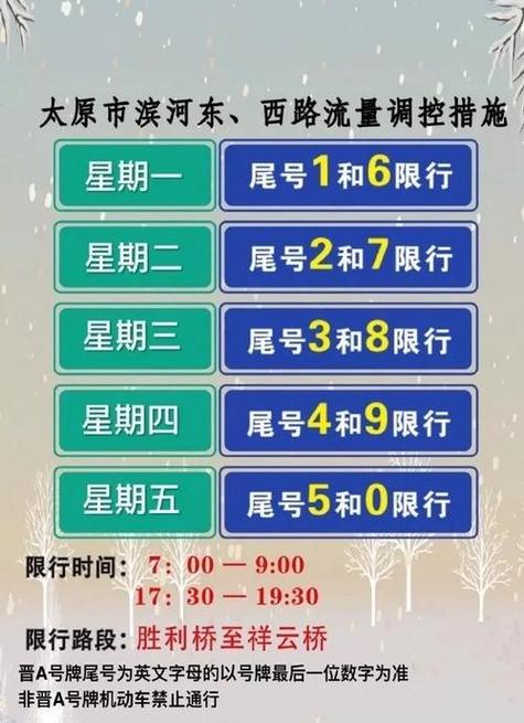 太原滨河路今日限号？太原滨河路今日限号从哪到哪？-第4张图片-考拉百科