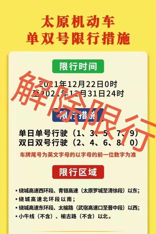 太原滨河路今日限号？太原滨河路今日限号从哪到哪？-第7张图片-考拉百科