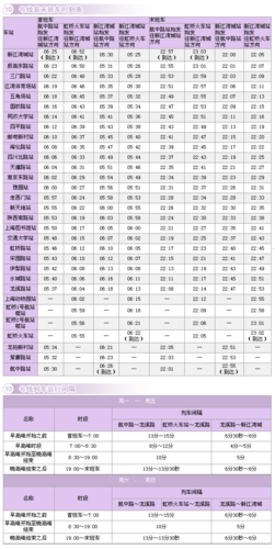 上海地铁停运时间表，上海地铁停运时间表最新-第1张图片-考拉百科