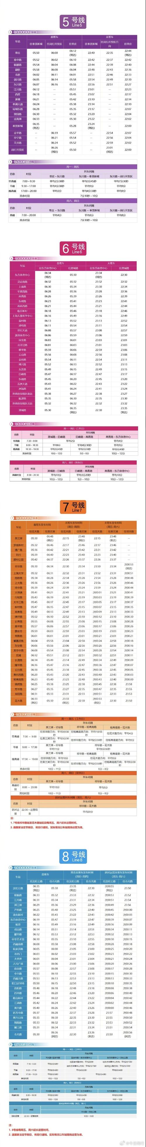 上海地铁停运时间表，上海地铁停运时间表最新-第2张图片-考拉百科