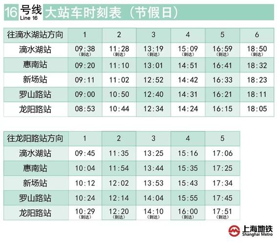 上海地铁停运时间表，上海地铁停运时间表最新-第3张图片-考拉百科