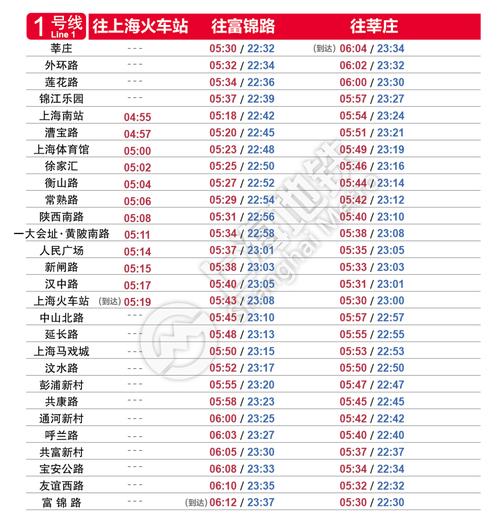 上海地铁停运时间表，上海地铁停运时间表最新-第4张图片-考拉百科