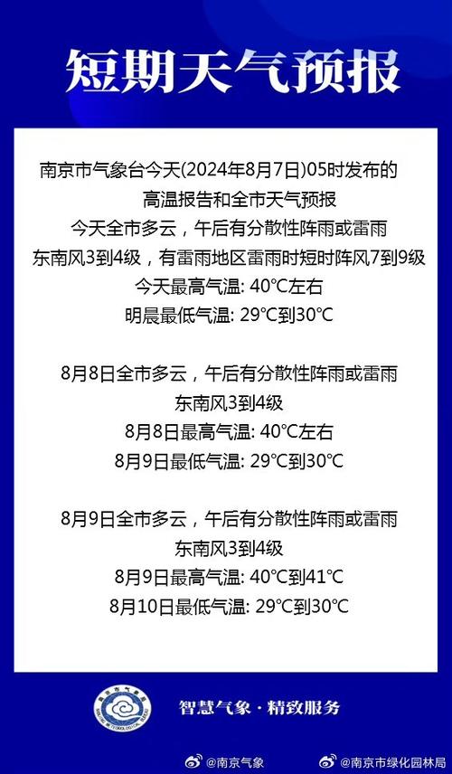 白山市抚松天气预报，白山市抚松天气预报30天？-第6张图片-考拉百科