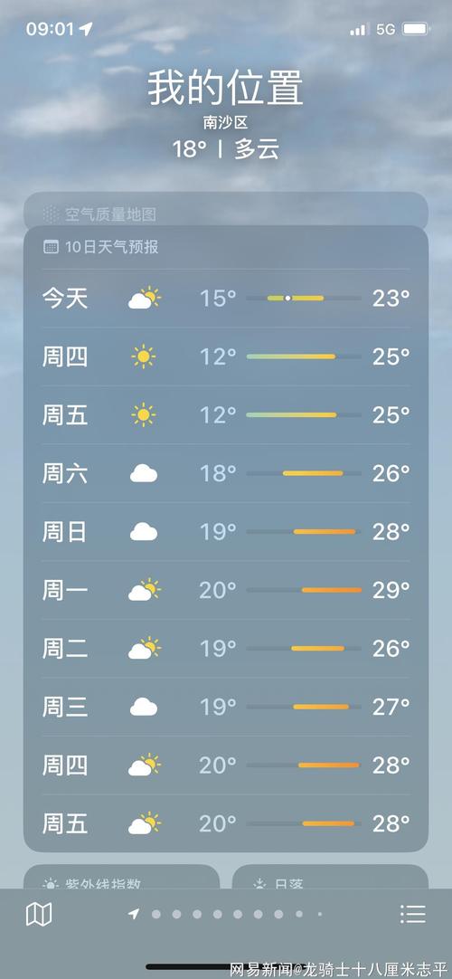 白山市抚松天气预报，白山市抚松天气预报30天？-第8张图片-考拉百科