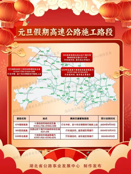 大连滨海路限号2022最新限号时间，大连滨海路限号时间段？-第6张图片-考拉百科