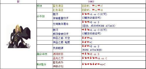 拳皇wing怎么玩，拳皇wing191操作说明-第3张图片-考拉游戏网