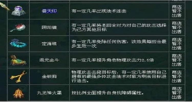 问道法宝技能怎么升级攻略？问道法宝技能怎么升级攻略图解？-第1张图片-考拉游戏网