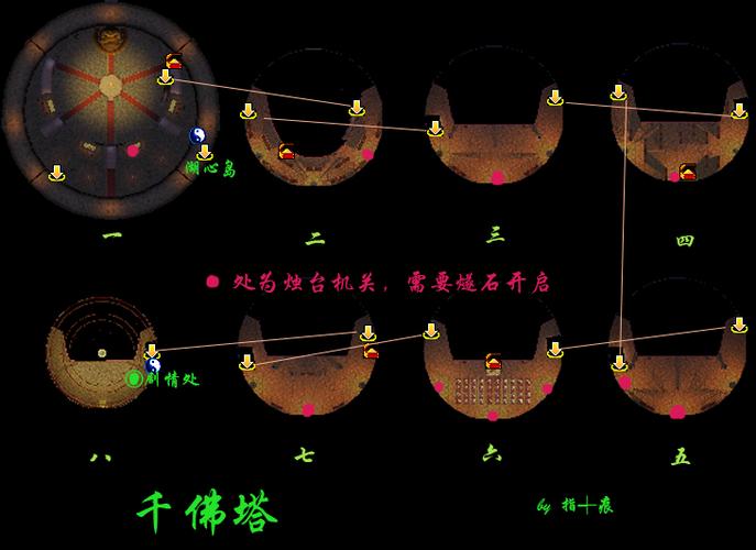 仙剑奇侠传4技能攻略？仙剑奇侠传4技能攻略图文？-第2张图片-考拉游戏网