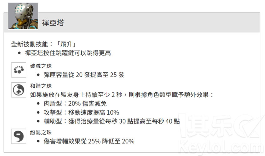 守望先锋测试服怎么进入，守望先锋测试服怎么进入游戏-第5张图片-考拉游戏网