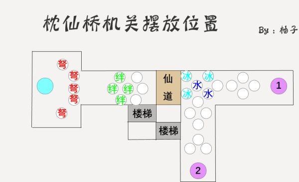 原神机关棋谭攻略难度6，原神机关棋谭攻略难度4？-第6张图片-考拉游戏网