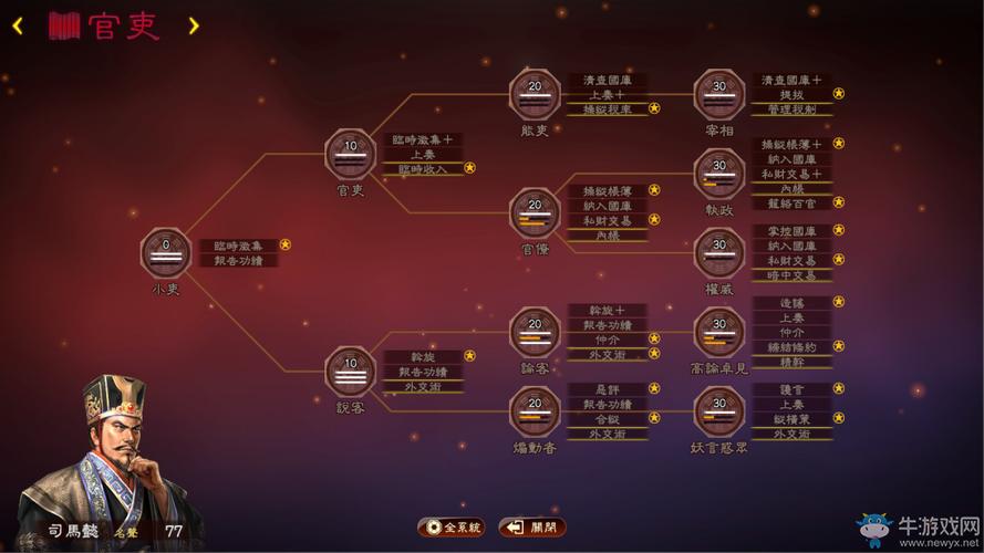 三国志13威力加强版攻略如何征兵，三国志13威力加强版 征兵？-第2张图片-考拉游戏网