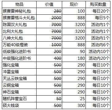 拳皇97ol怎么获得大蛇，拳皇97ol大蛇怎么解锁？-第3张图片-考拉游戏网