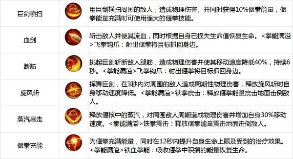 古剑奇谭二技能攻略，古剑奇谭二技能攻略大全-第2张图片-考拉游戏网