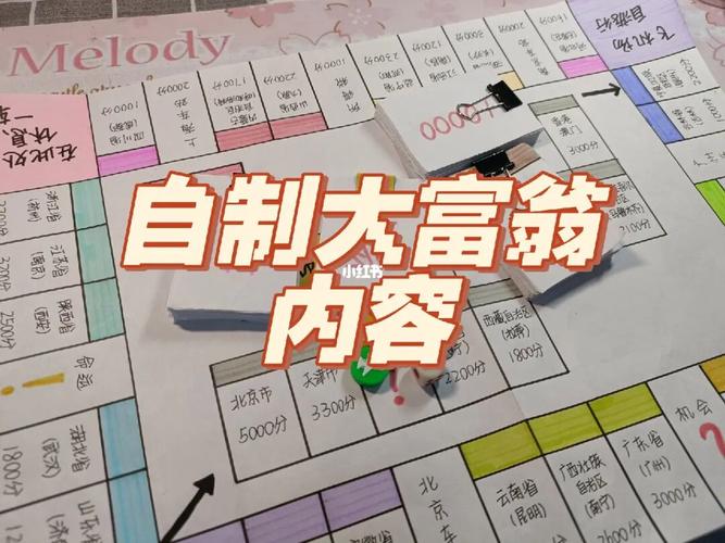 金币大富翁不充钱攻略？金币大富翁赚钱？-第4张图片-考拉游戏网