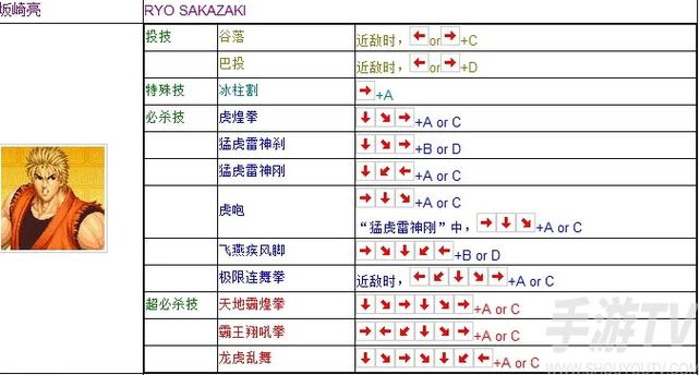 街机拳皇97怎么放技能？街机拳皇97怎么放招？-第2张图片-考拉游戏网