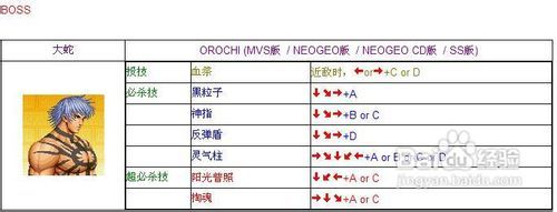 街机拳皇97怎么放技能？街机拳皇97怎么放招？-第5张图片-考拉游戏网