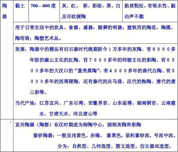 石器时代测试版攻略，石器时代游戏攻略-第3张图片-考拉游戏网