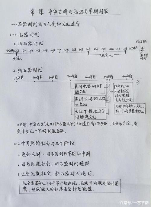 石器时代测试版攻略，石器时代游戏攻略-第4张图片-考拉游戏网